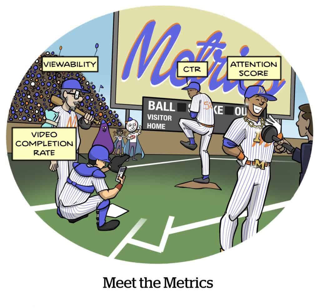 attention metrics